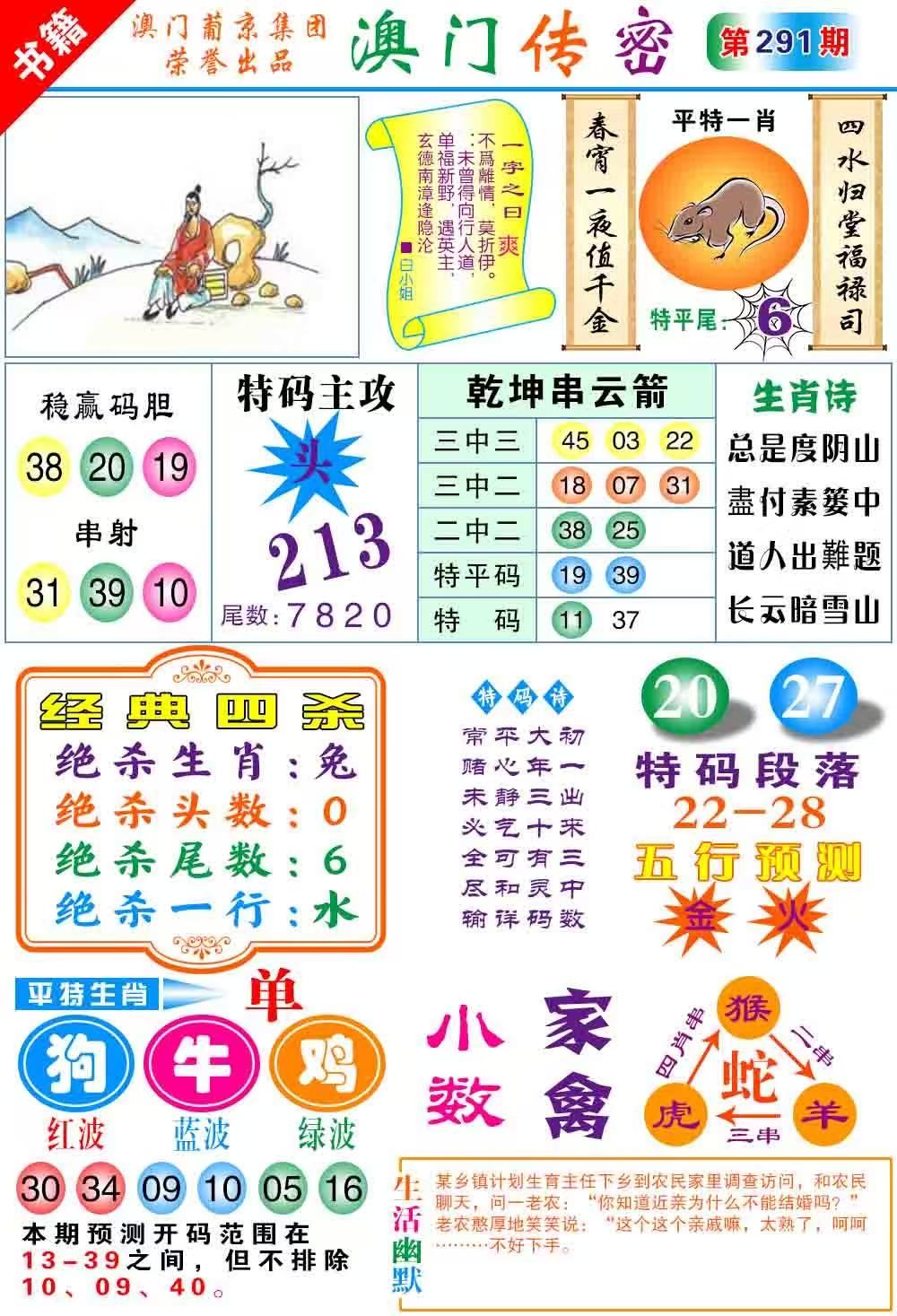 春宫……